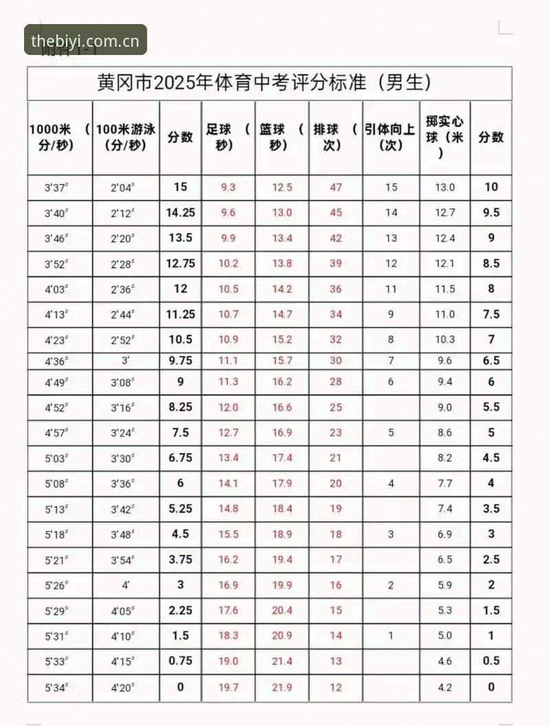 必一体育平台2025新版详解：从“凑合用”到“直接装”的进化史